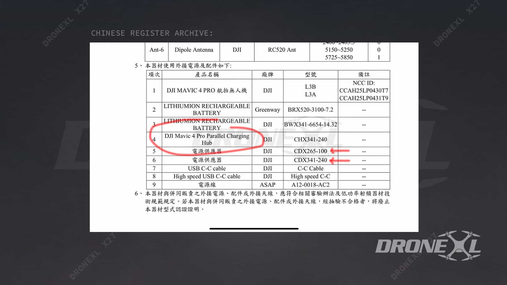 Exclusive Dji Mavic 4 Pro Front View And Charger Specs Confirmed 2